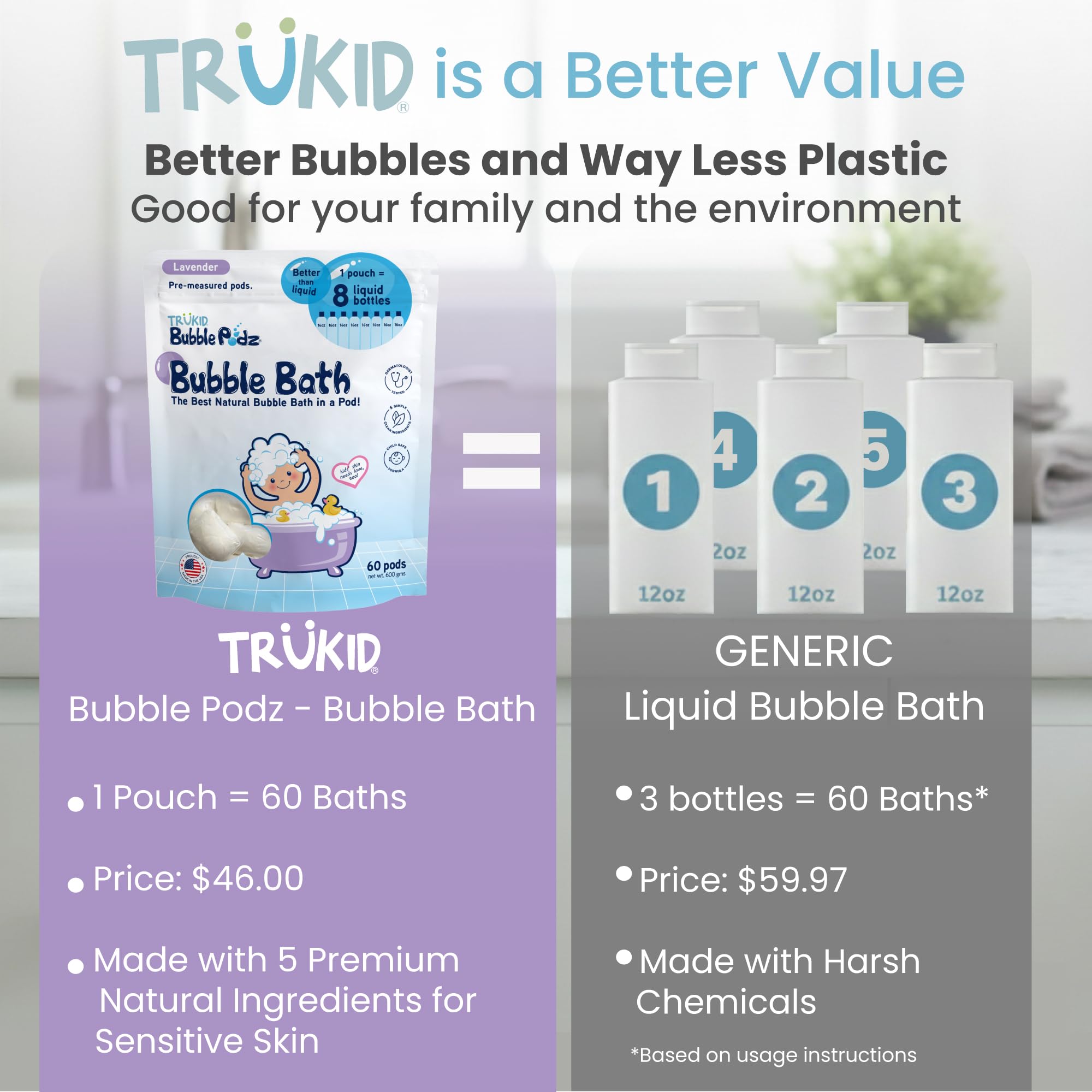 TruKid Bubble Podz dissolving under running water for mess-free bubble bath.