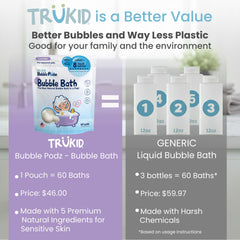 TruKid Bubble Podz dissolving under running water for mess-free bubble bath.