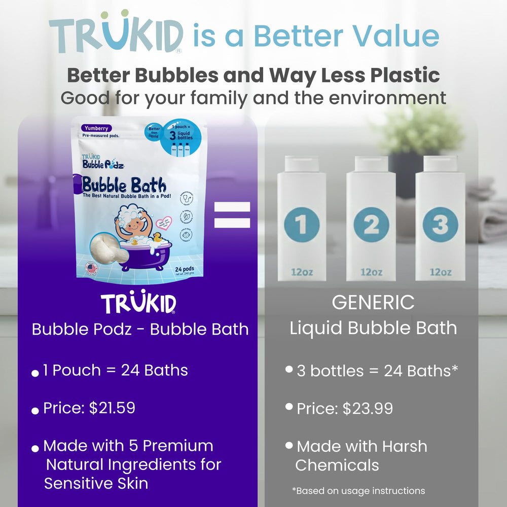 Child enjoying a playful TruKid Bubble Podz bath with foamy bubbles