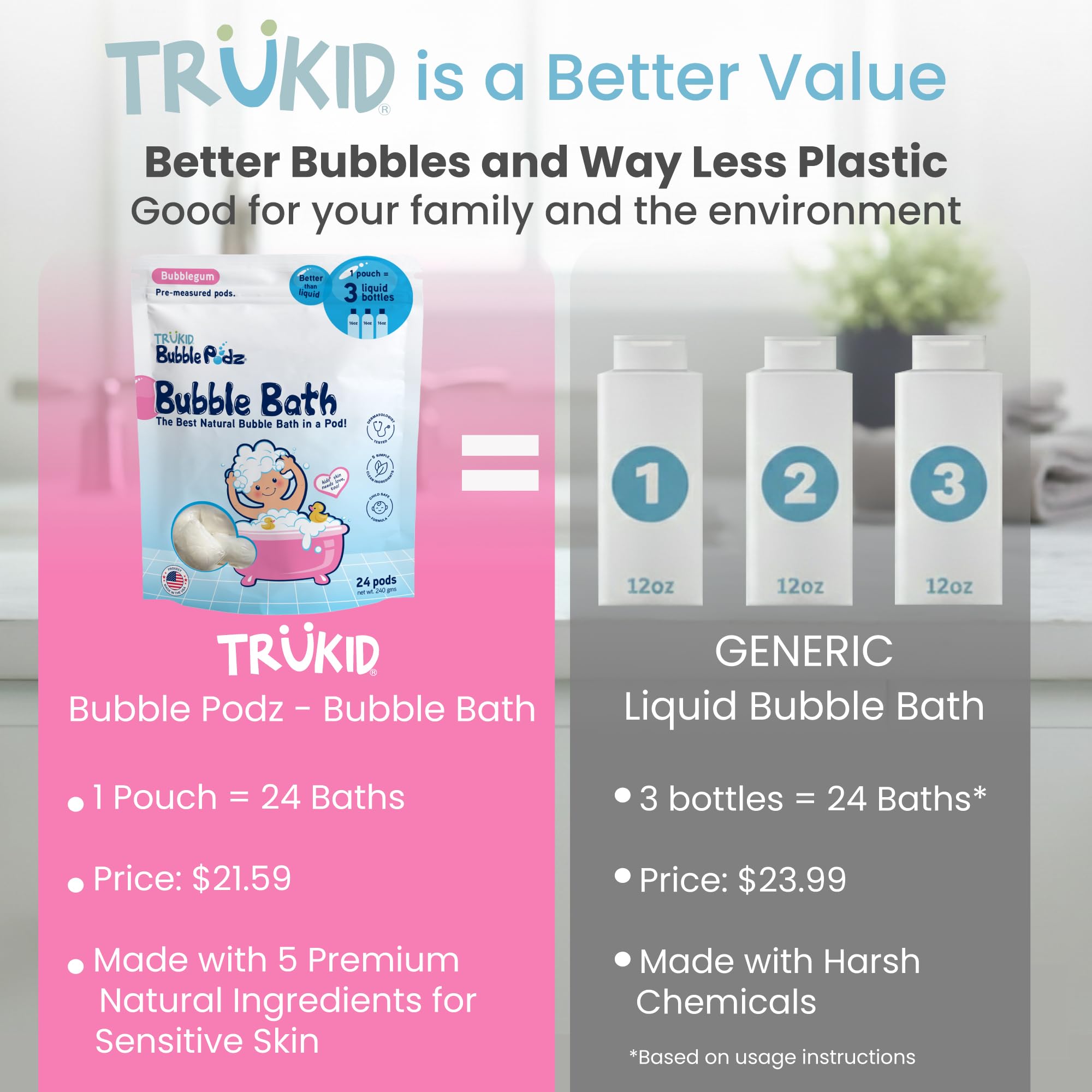 TruKid Bubble Podz natural moisturizers for soft skin