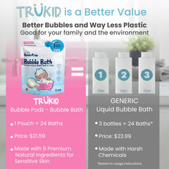 TruKid Bubble Podz natural moisturizers for soft skin