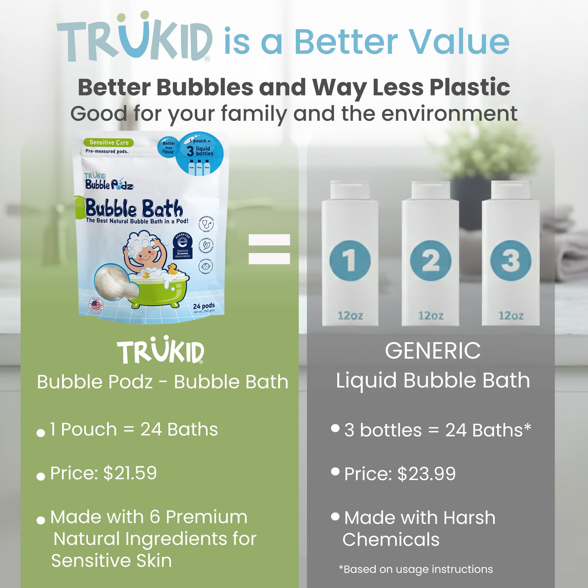 TruKid Bubble Podz pod-dissolving quickly under running water.