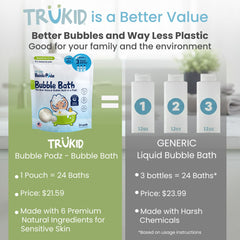 TruKid Bubble Podz pod-dissolving quickly under running water.