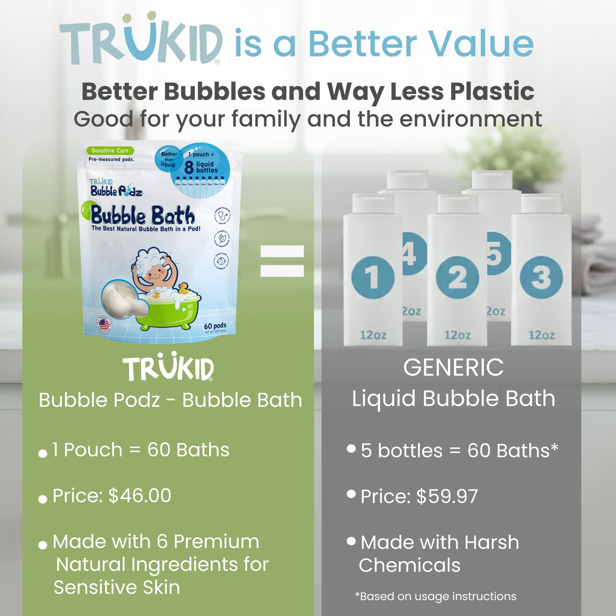 TruKid Bubble Podz dissolving in running water forming bubbles.
