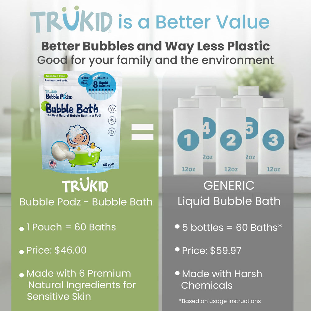 TruKid Bubble Podz dissolving in running water forming bubbles.