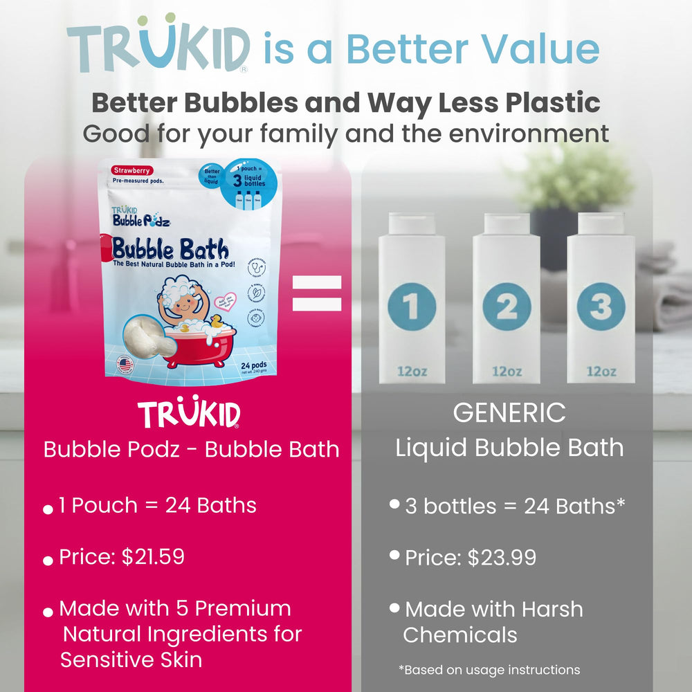 TruKid Bubble Podz strawberry-scent offers a fruity aroma for sensitive skin