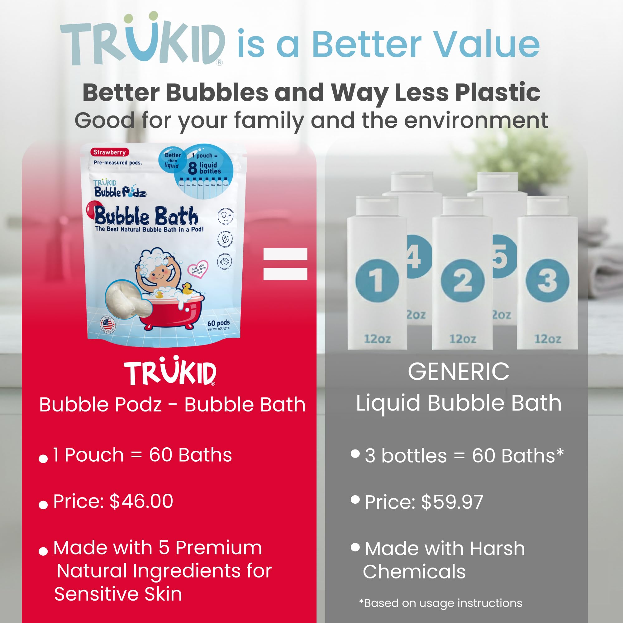 TruKid Bubble Podz strawberry scent enhancing bath time