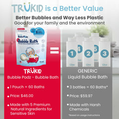 TruKid Bubble Podz strawberry scent enhancing bath time