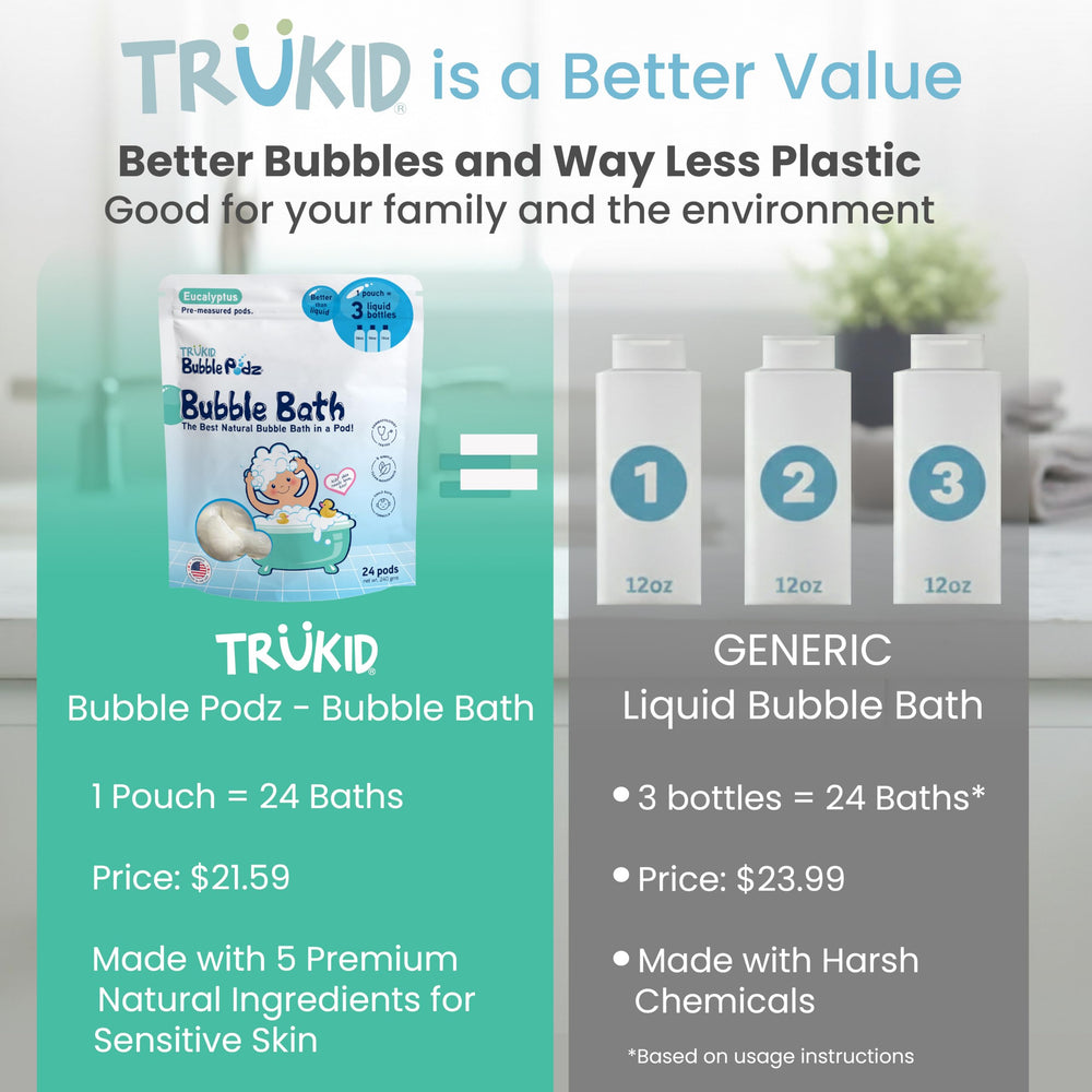 TruKid Bubble Podz tear-free formula for gentle baths.