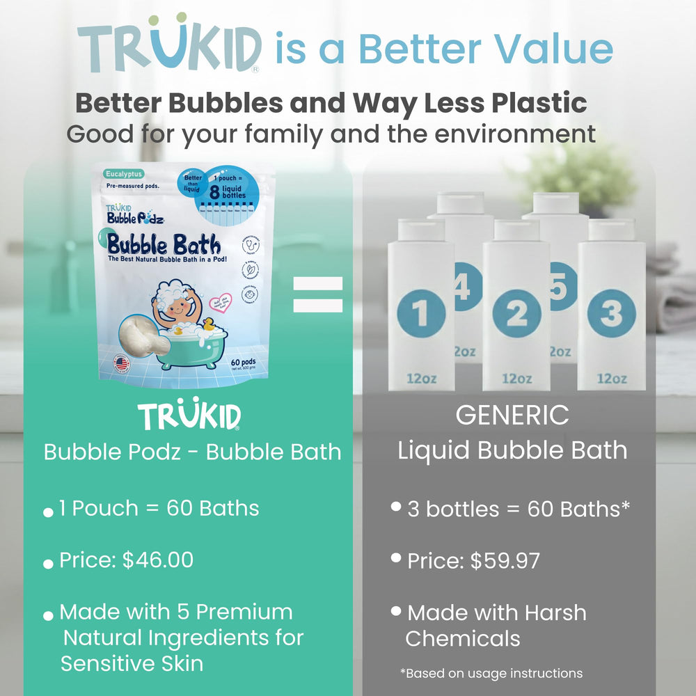 TruKid Bubble Podz tear-free formula gentle on sensitive skin