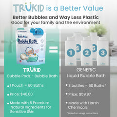 TruKid Bubble Podz tear-free formula gentle on sensitive skin