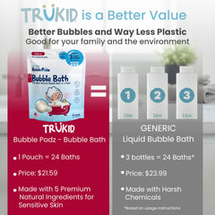 TruKid Bubble Podz USA-made formula with clean ingredients for daily use.