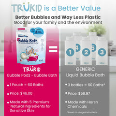 TruKid Bubble Podz Watermelon scent bubbles in bath for playful washing.