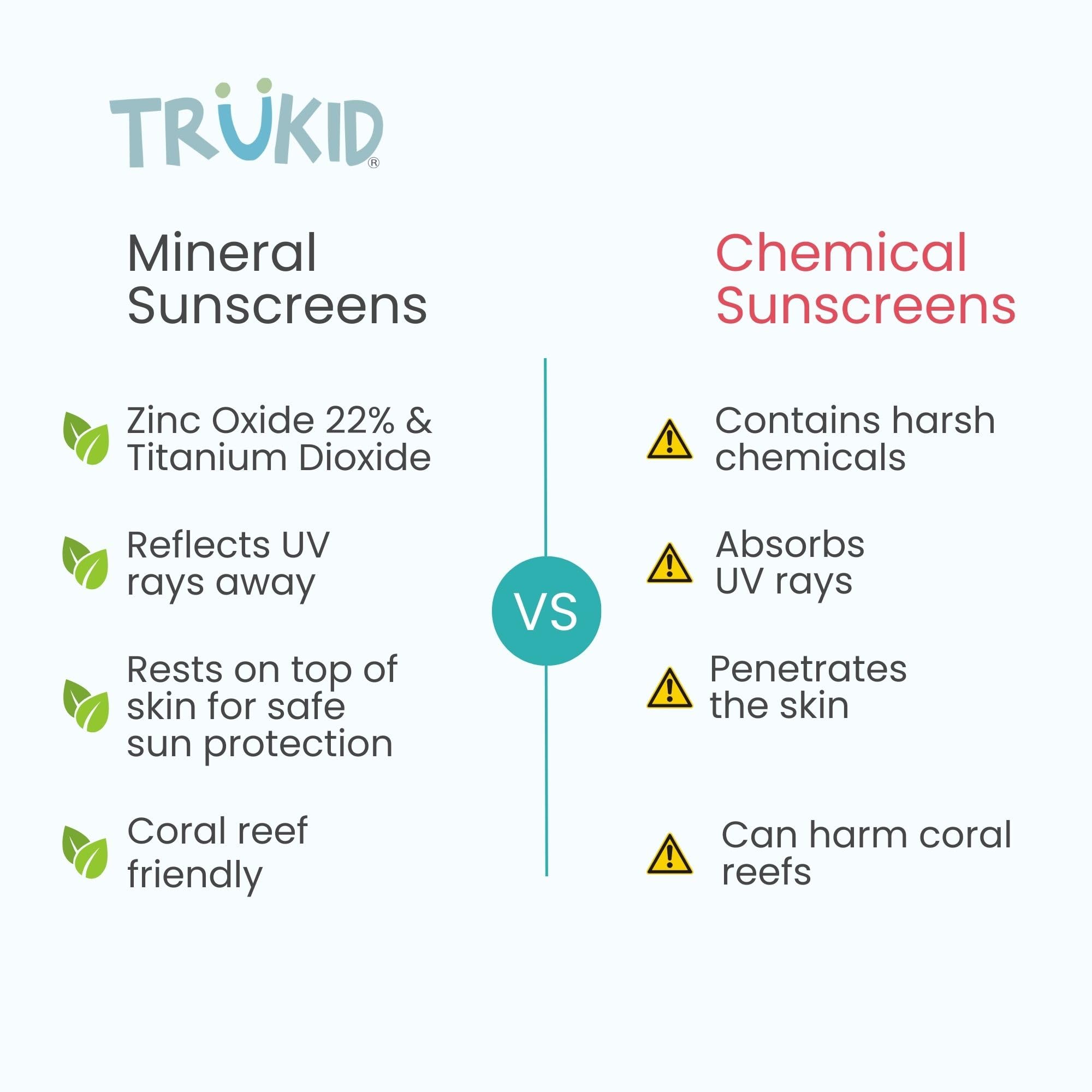 trukid zero-waste initiative symbol on packaging