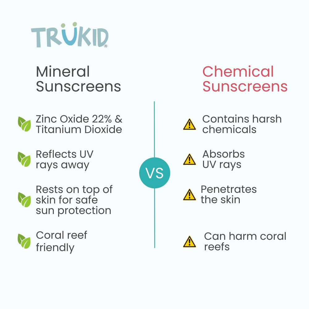 trukid zero-waste initiative symbol on packaging