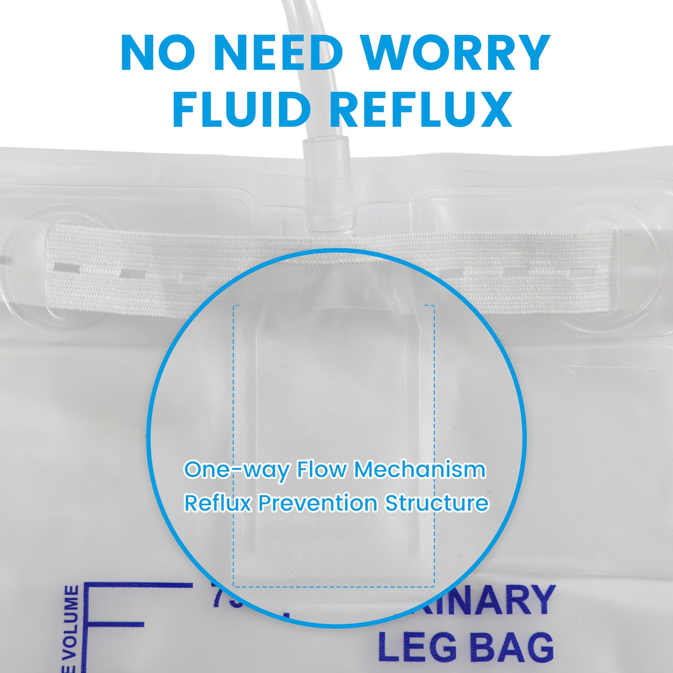 TrustKare anti-reflux valve close-up, preventing backflow during movement.