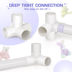 Trycooling upgraded joints stay stable and deformation-resistant over time