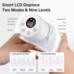 TSRETE pump LCD display highlighted for easy power and mode control