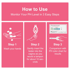 T TESTAHEAD color-chart readout helps quick interpretation of vaginal pH levels.