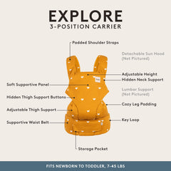 Tula Explore Carrier adjustable-fit demonstrates easy caregiver sharing.