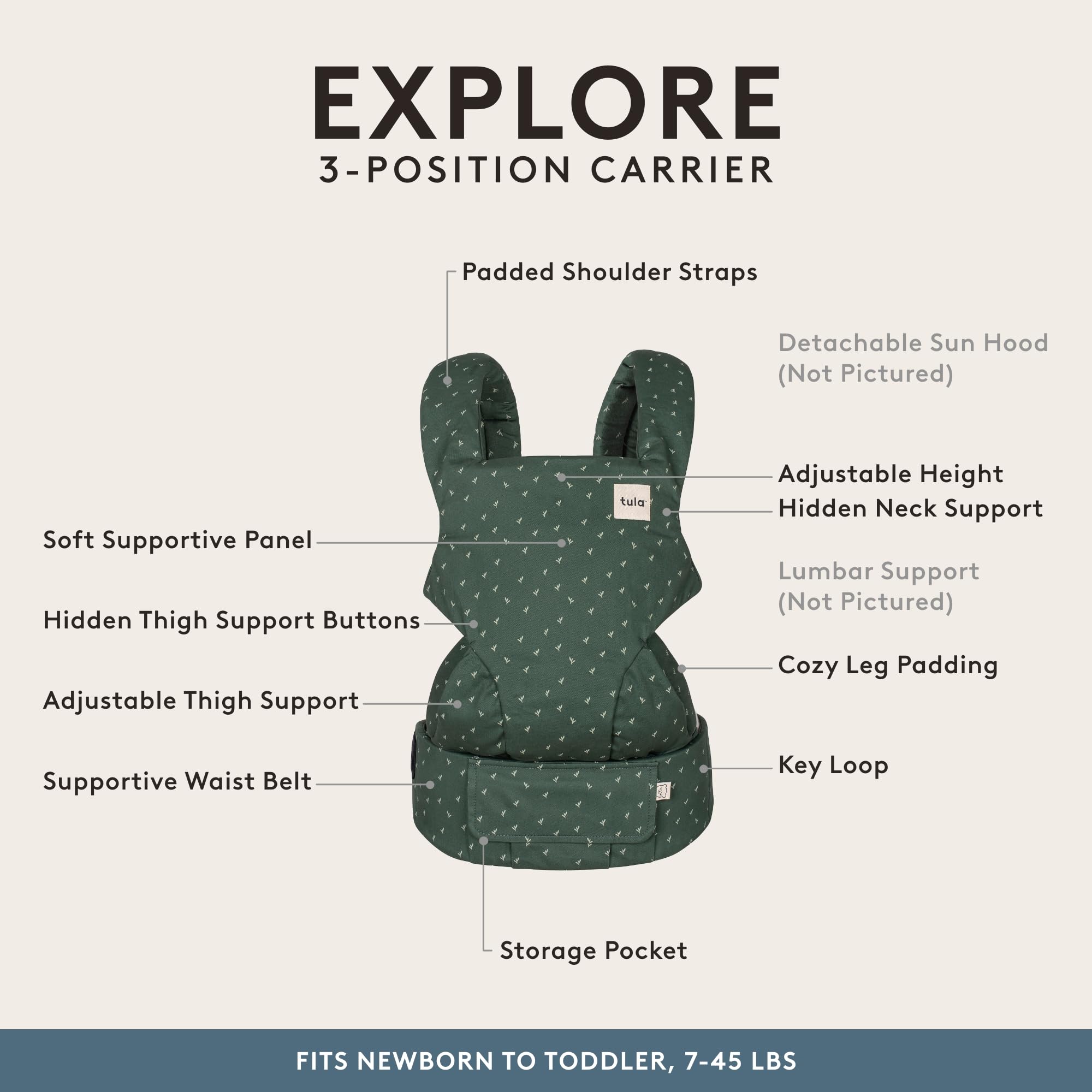 Tula Explore Carrier back carry demonstrates hands free versatility.