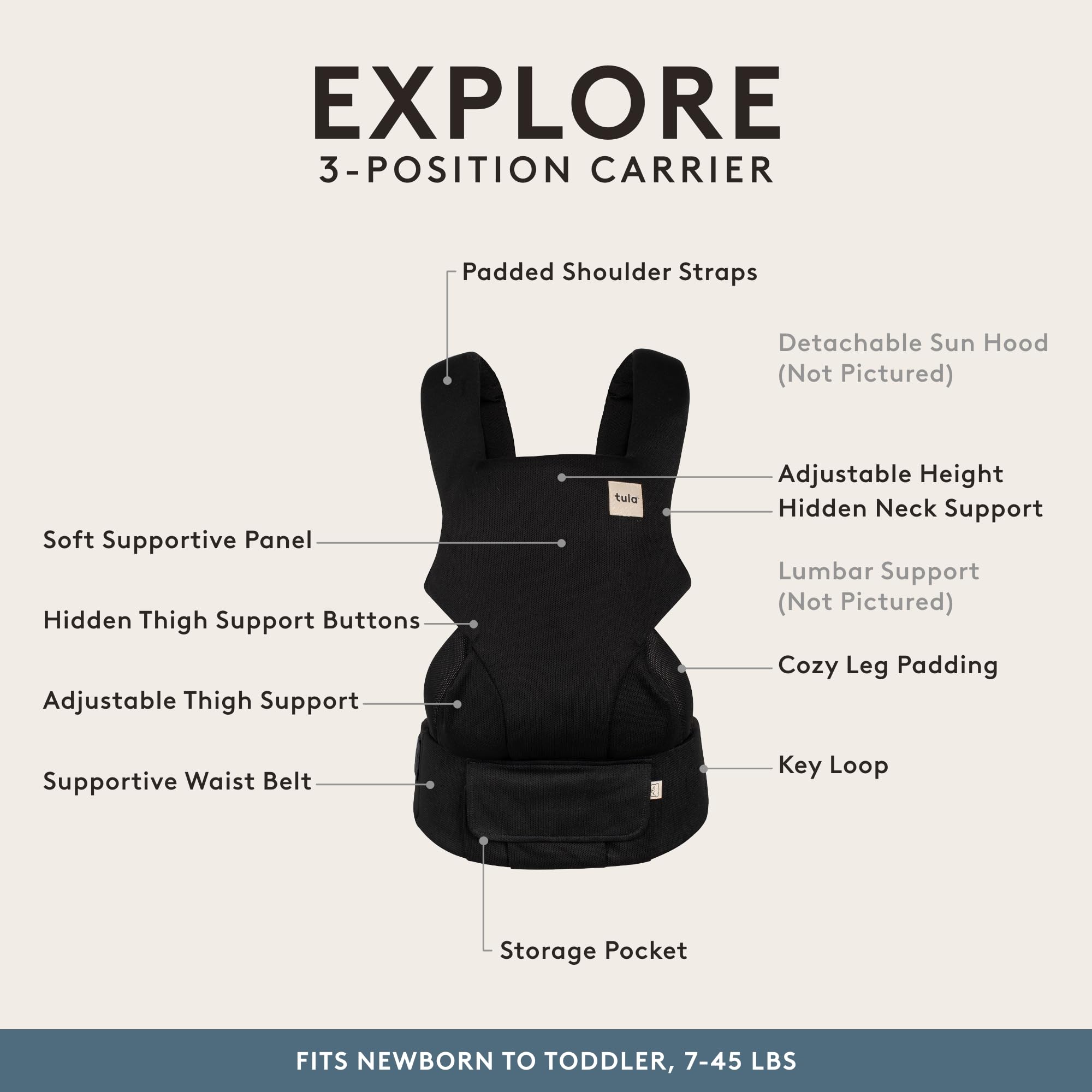 Tula Explore carrier in back carry position with mesh for airflow