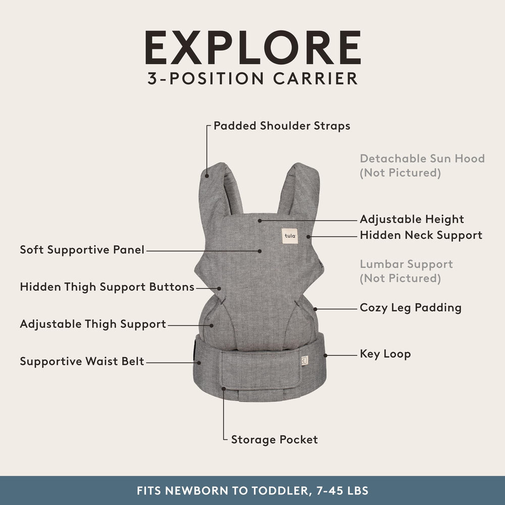 Tula Explore carrier in back carry position with comfortable weight distribution for longer outings.