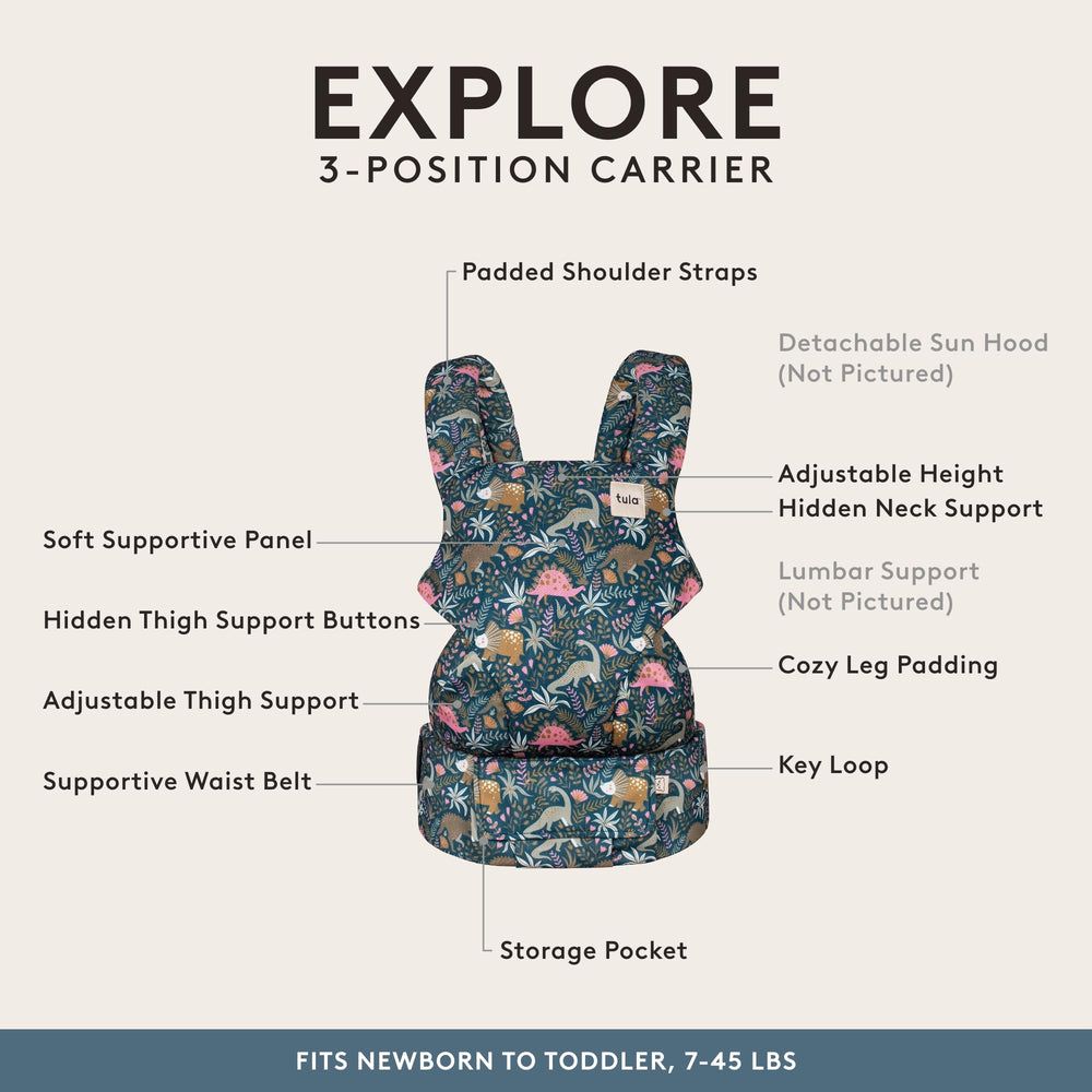 Tula Explore front-facing-out setup provides engaging bonding while meeting growing baby needs.