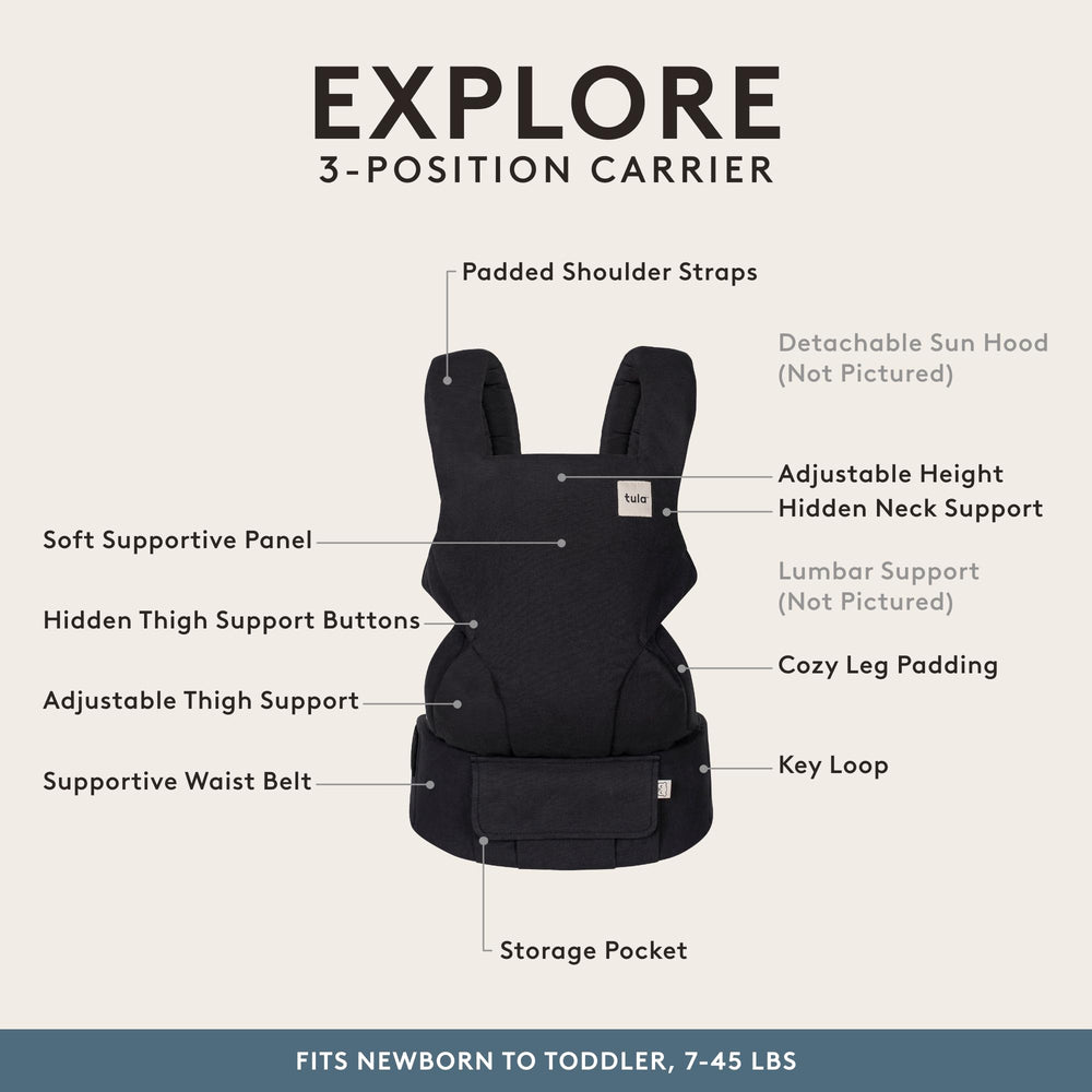 Tula Explore mesh back carry enables hands-free versatility.