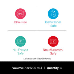 Tupperware Bell Tumbler BPA-free material offers safe sipping for little ones.