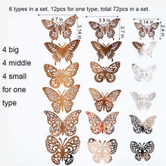 TVPHLLY rose gold butterflies in classroom display create engaging learning environment.