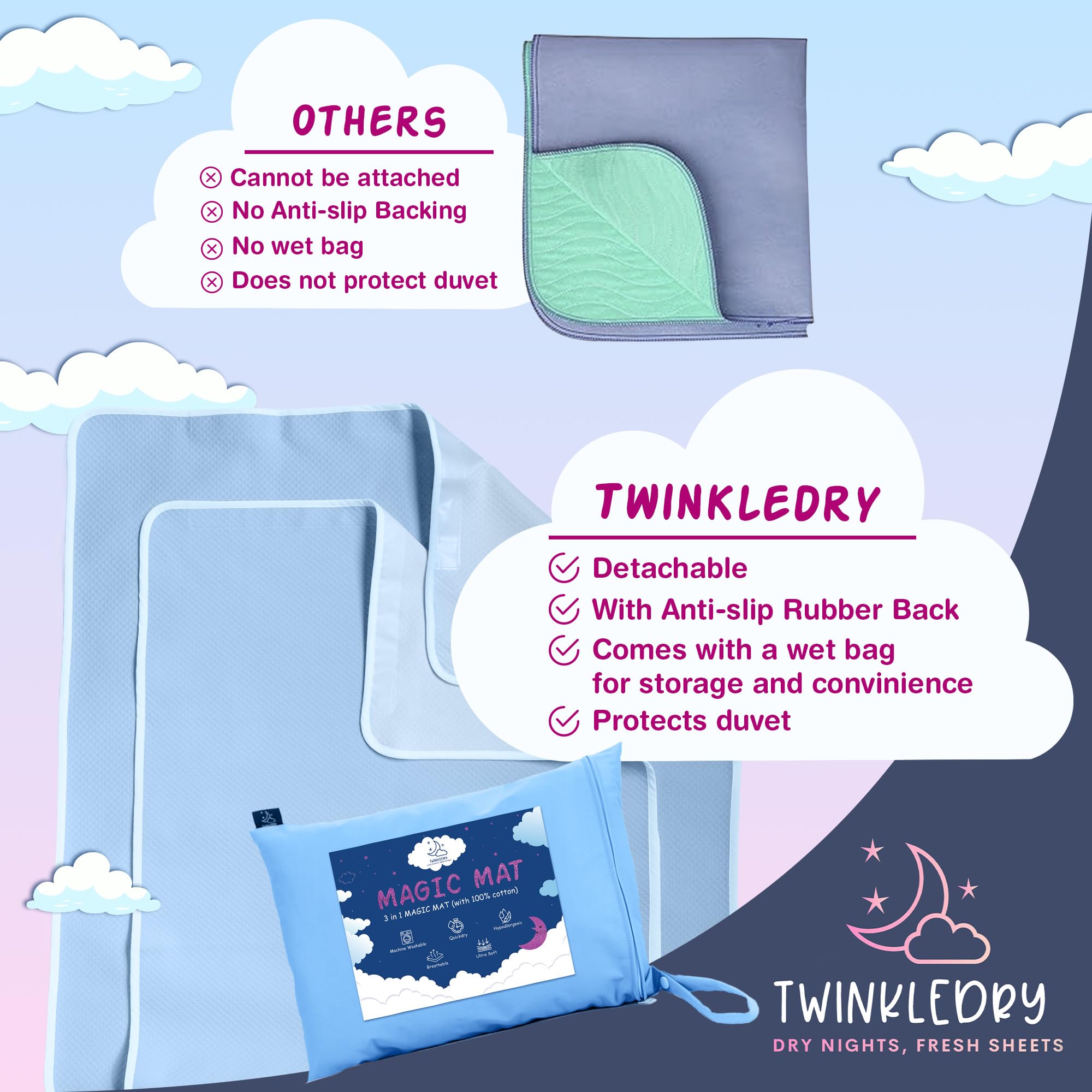 Twinkledry kid-friendly reusable pads support night learning and comfort.