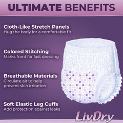 LivDry L leak-barrier cuff keeps you dry while moving or sleeping