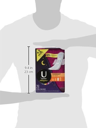 U by Kotex AllNighter fragrance-free, lotion-free pads suitable for sensitive skin.