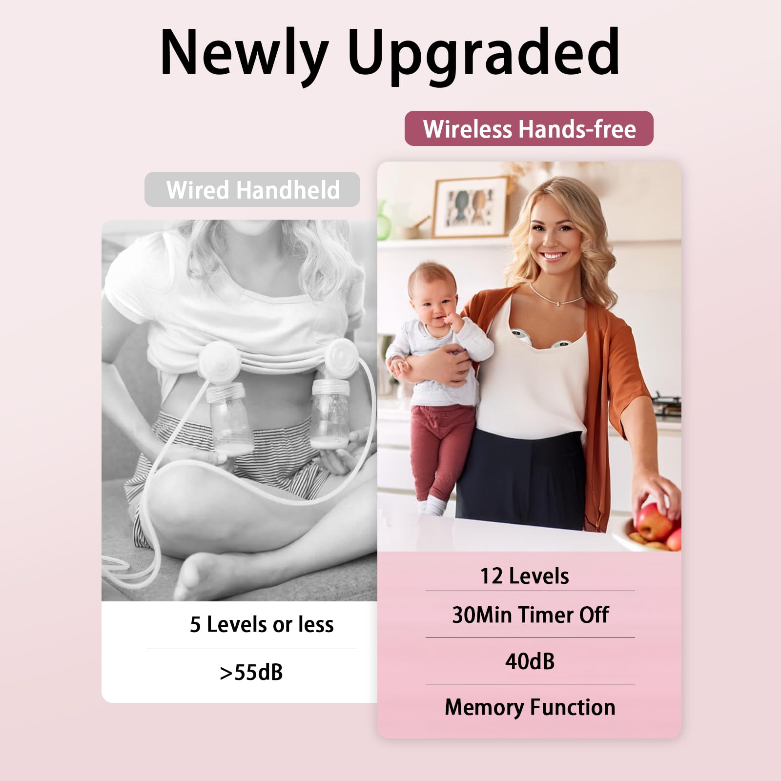 Ubeauty.Dbetter hands free pump in action enables discreet pumping while multitasking