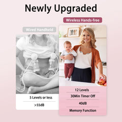 Ubeauty.Dbetter hands free pump in action enables discreet pumping while multitasking
