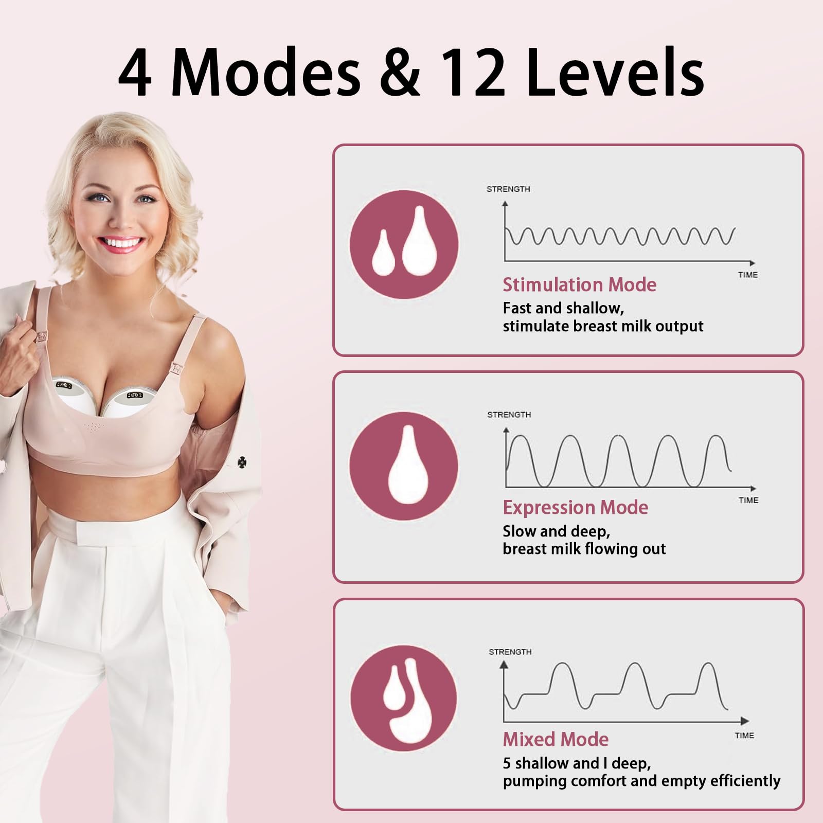 Ubeauty.Dbetter pump interface showcasing 4 modes and 12 levels for customizable comfort