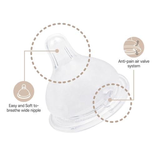UBMOM bottle with rotary handles for secure grip and added protection.