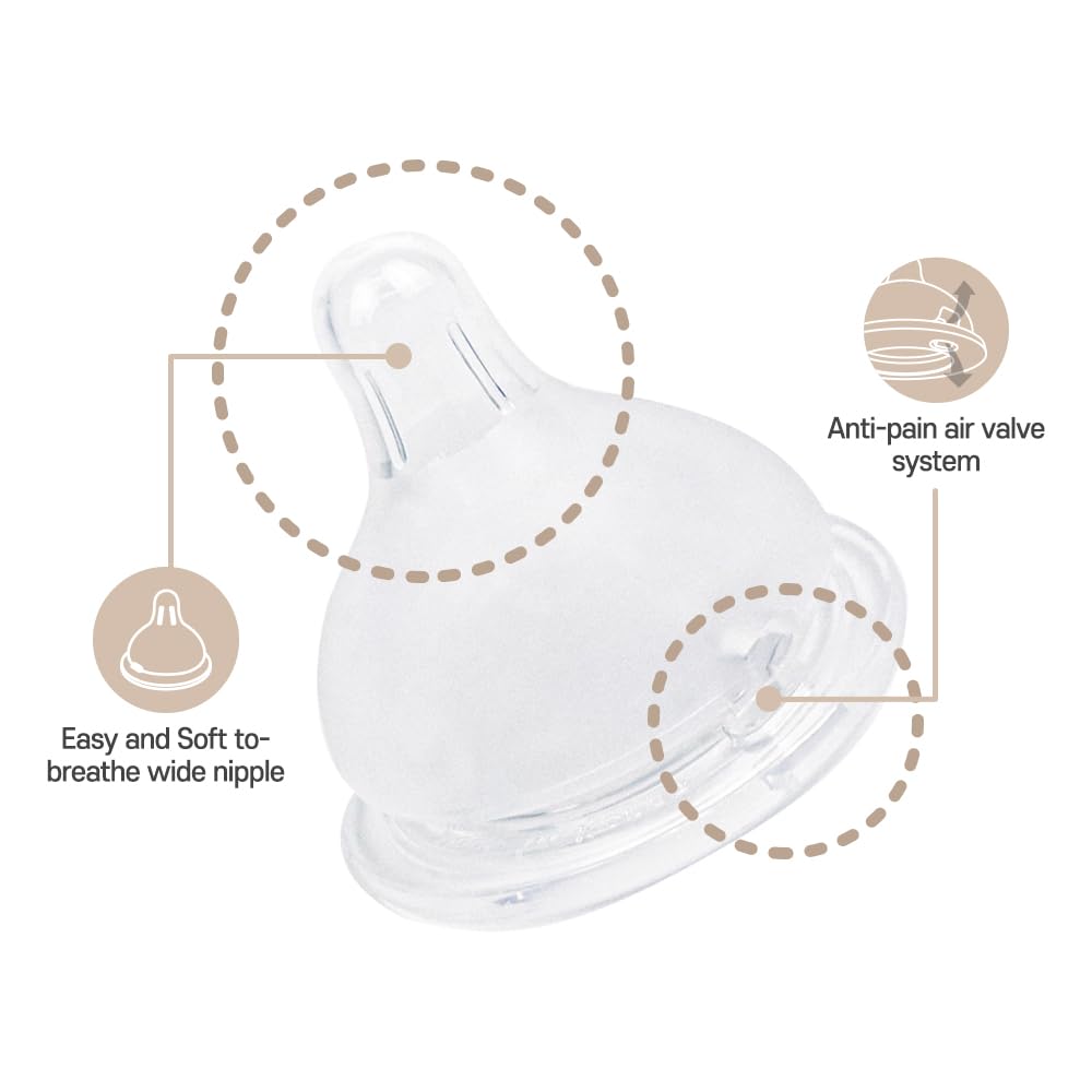 UBMOM PPSU BPA-free material ensures safe daily use.