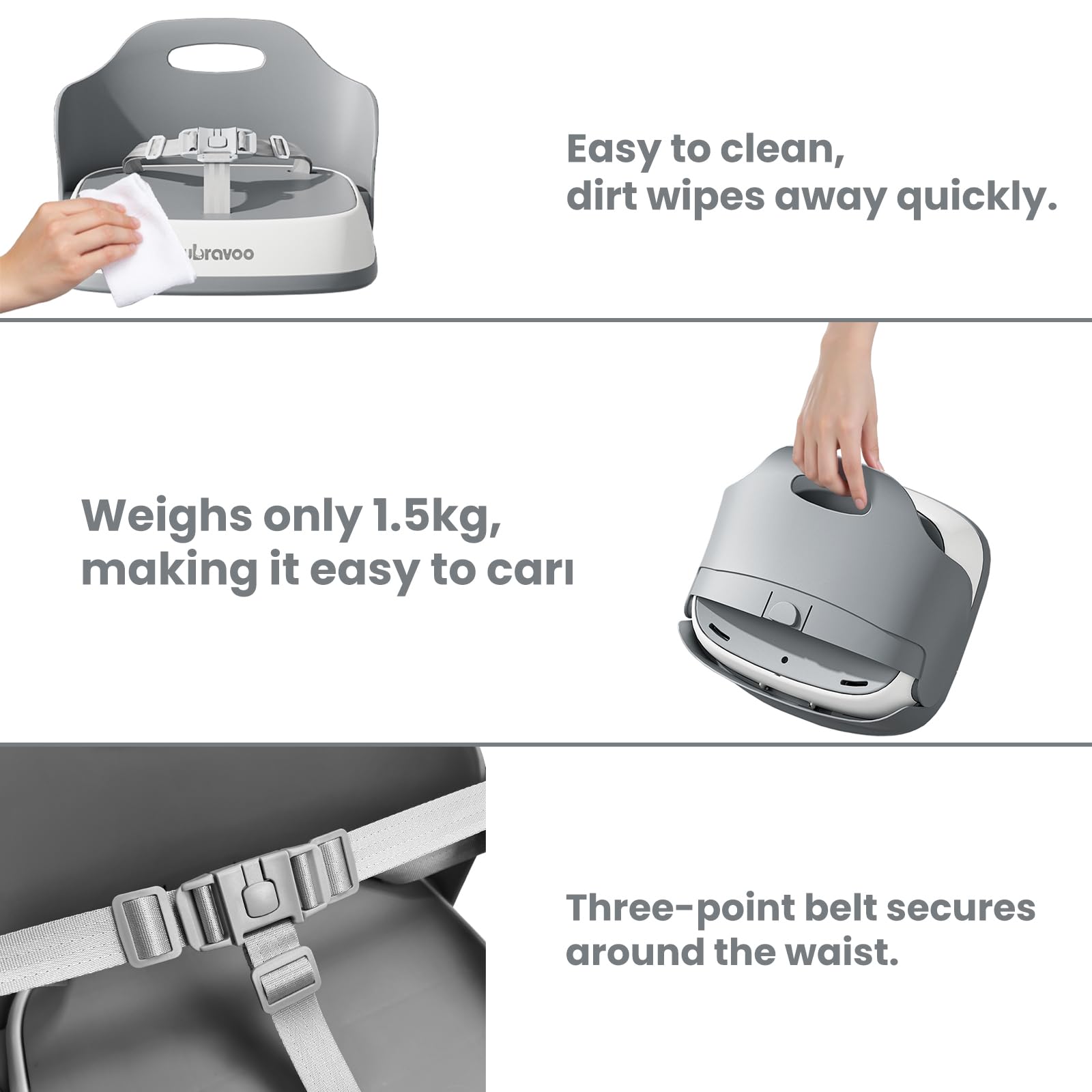 UBRAVOO waterproof seat pad keeps cleanup simple after spills