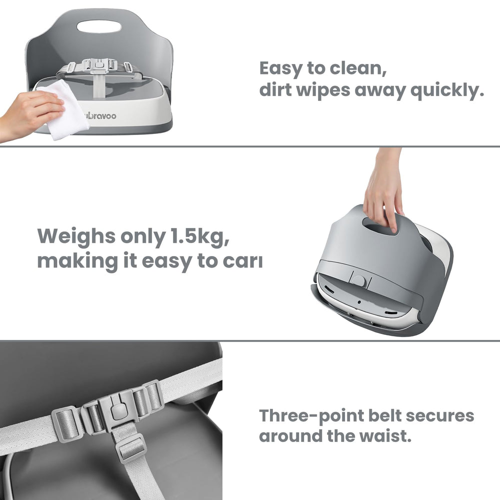UBRAVOO waterproof seat pad keeps cleanup simple after spills