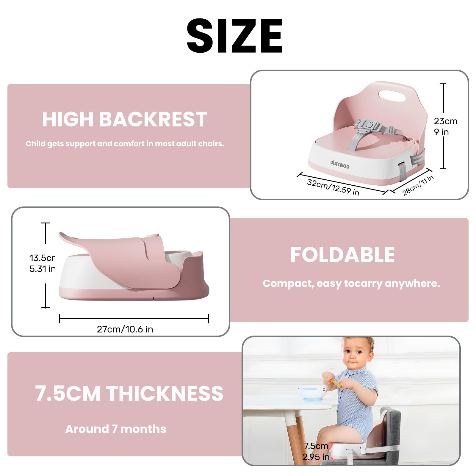 UBRAVOO removable tray for quick setup and easy cleaning