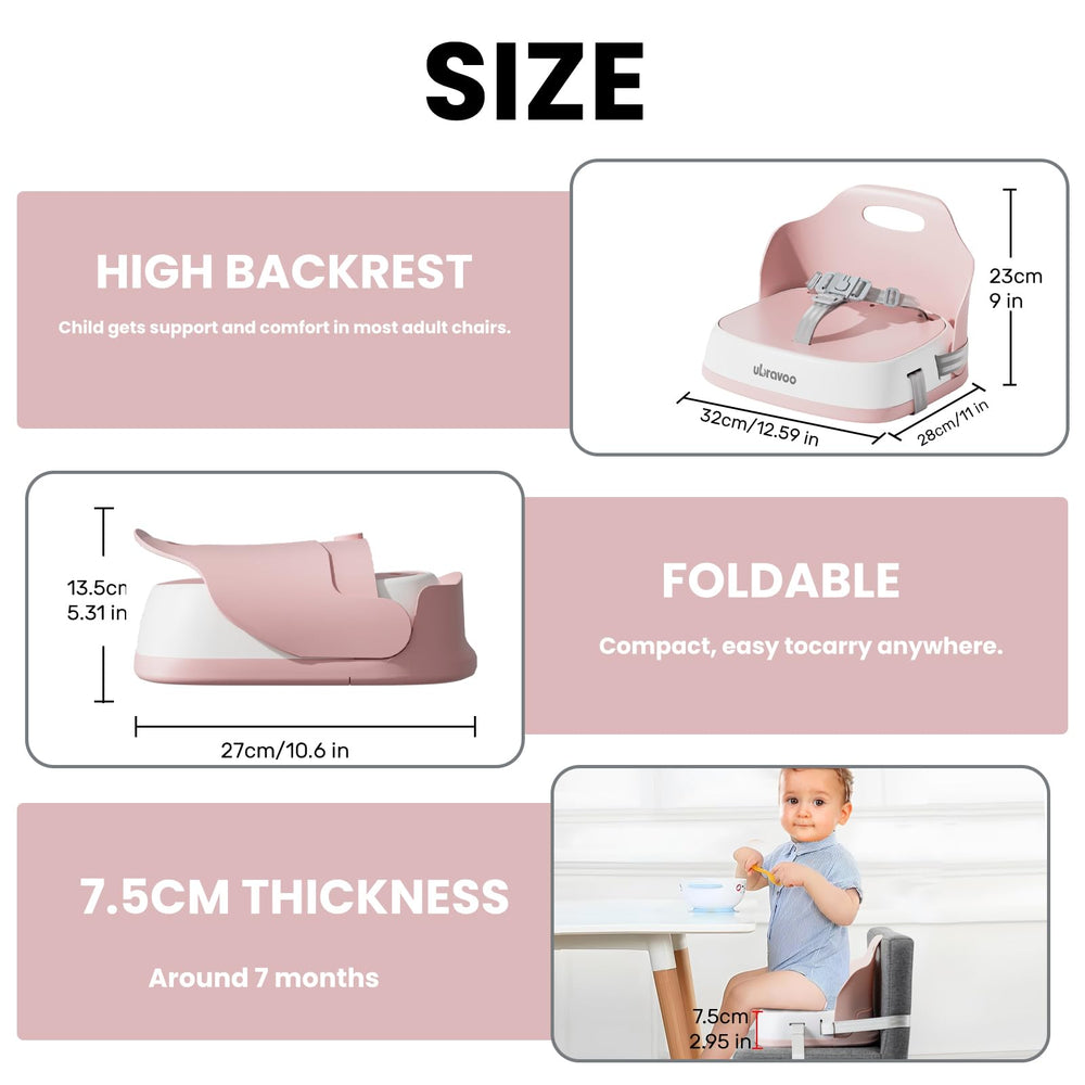 UBRAVOO removable tray for quick setup and easy cleaning