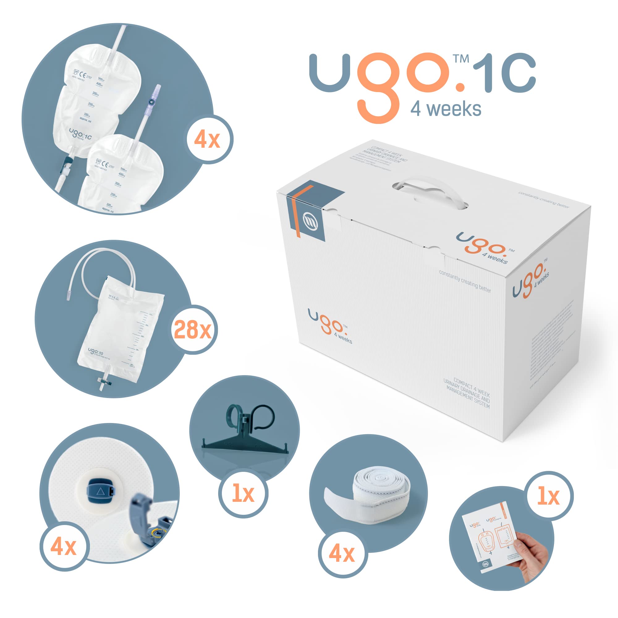 Ugo carry handle design enables easy travel with urology supplies.