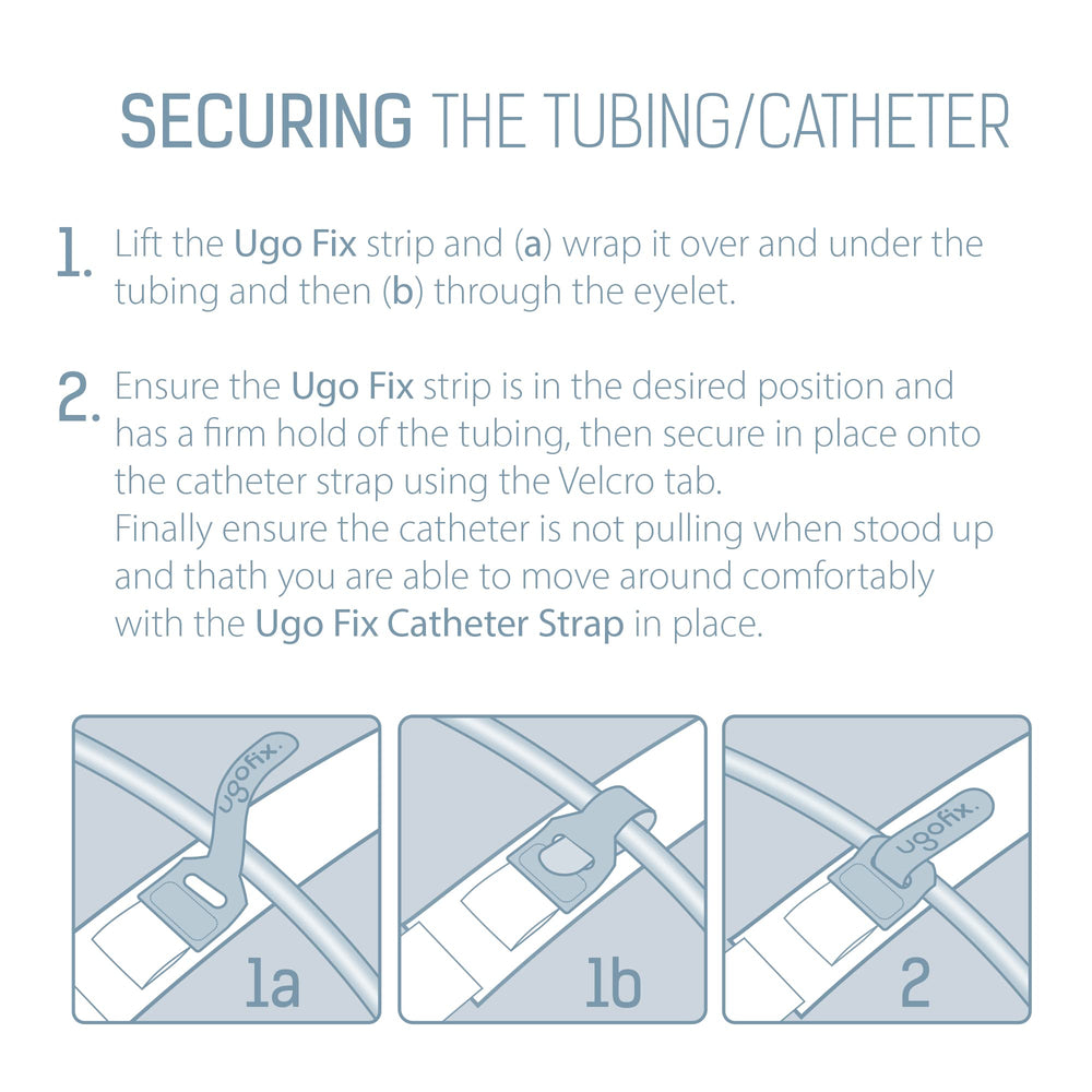 Ugo Fix Catheter Strap compact design for discreet wear.