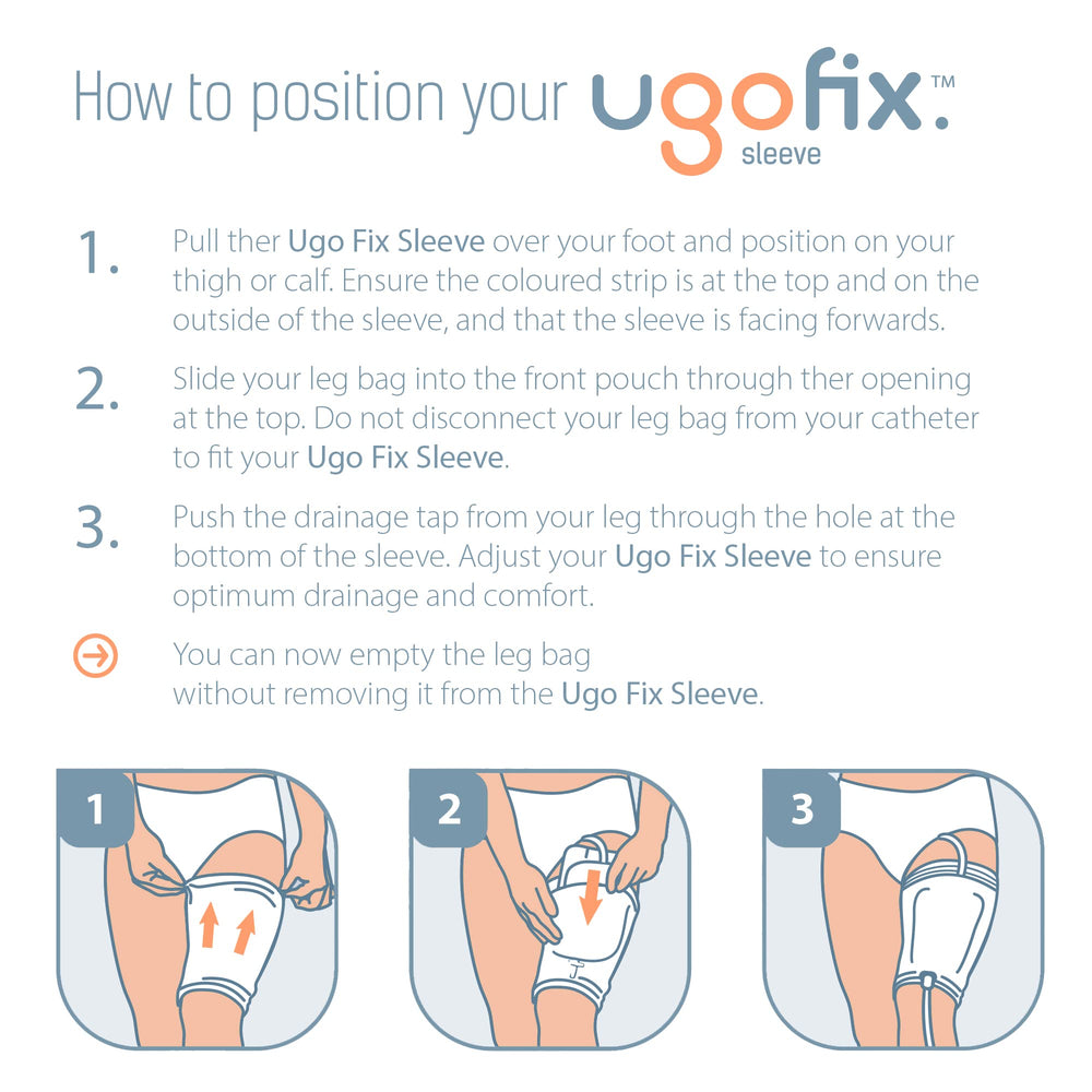 Ugo Fix Sleeve is washable and reusable for convenience.