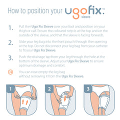 Ugo Fix Sleeve is washable and reusable for convenience.