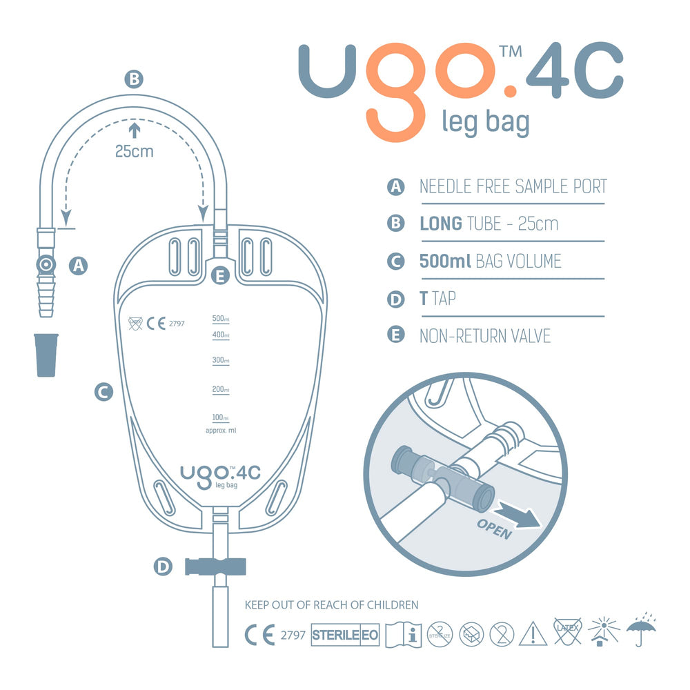 Ugo Leg Bags with Lever Tap for easy operation and secure attachment.