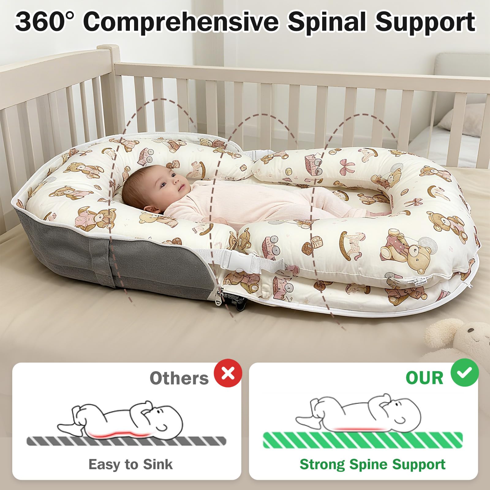 UGRASEA tummy time pillow configuration supports early movement and play