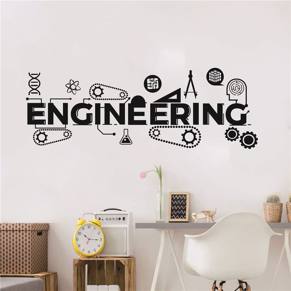 UILMNIY AFN94 black science technology math poster improves learning focus